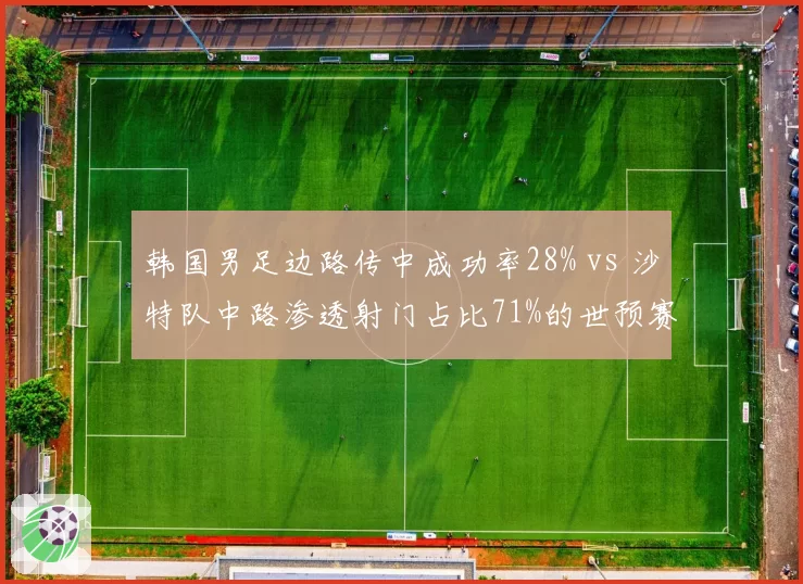 韩国男足边路传中成功率28% vs 沙特队中路渗透射门占比71%的世预赛战术反差